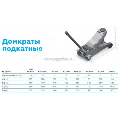 Домкрат подкатной, 10 т